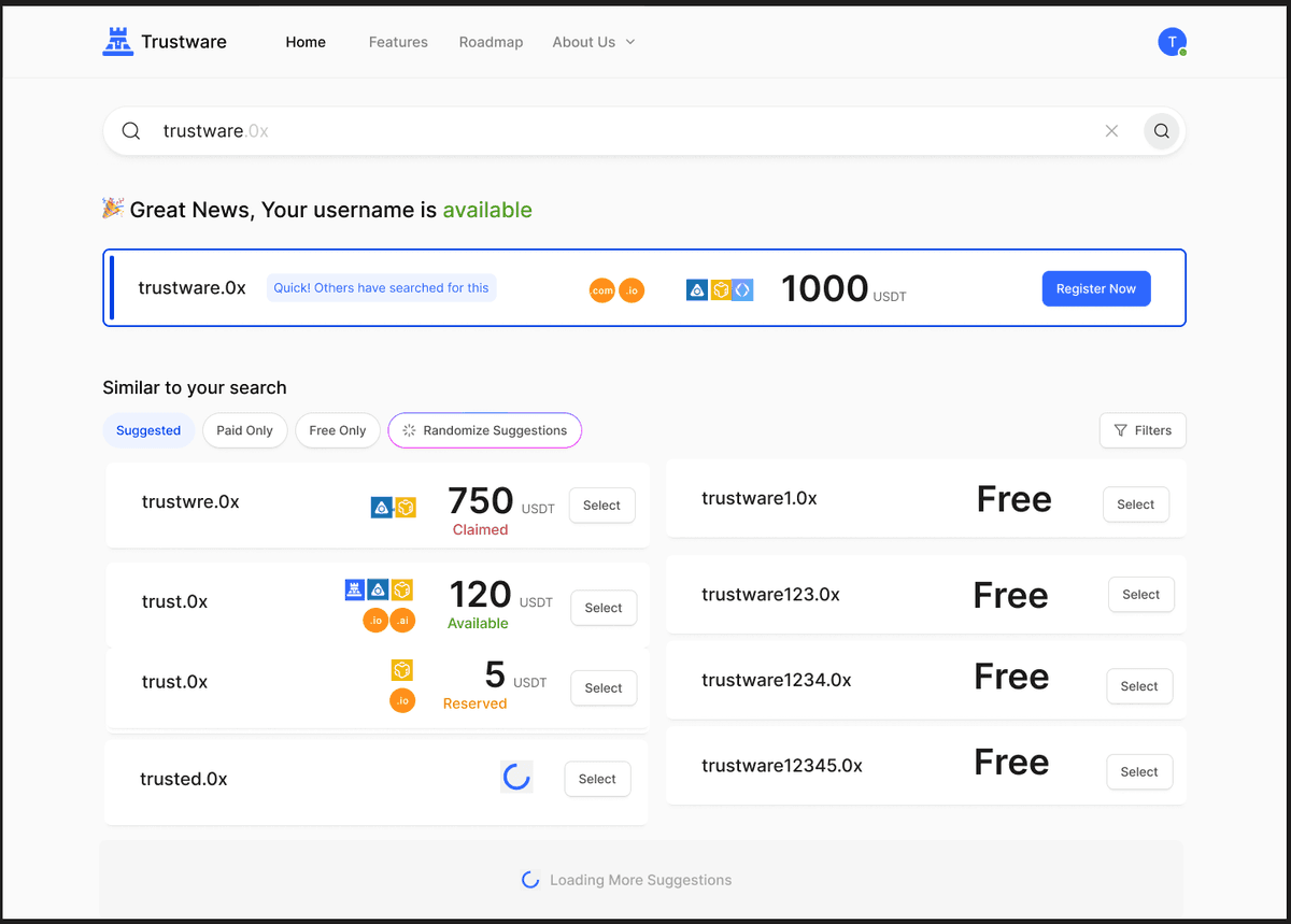 Pricing options that work. Secure your personal brand or grab a free username to get started.